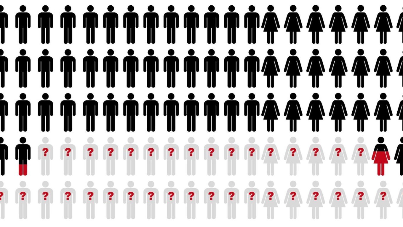 Transspijt is mogelijk 33% — Voorzij rekent door op loss of follow-up